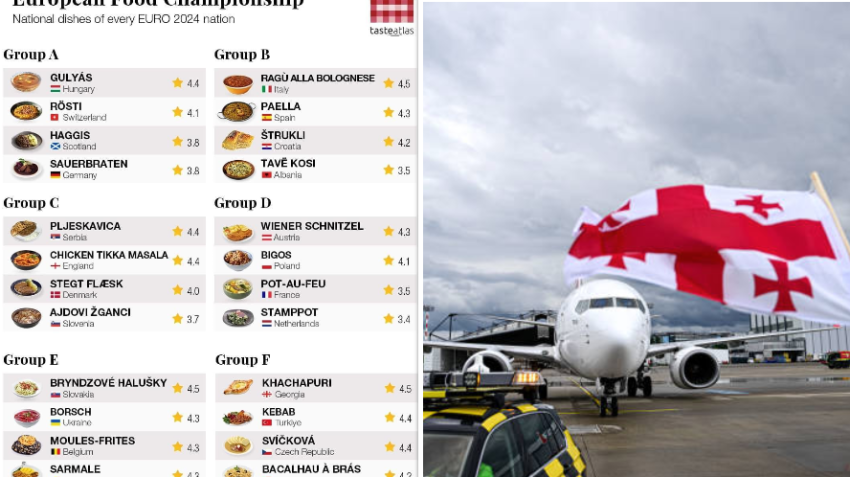 PHOTO: საქართველო პირველ ადგილზეა! - ევრო 2024 საჭმლის მიხედვით